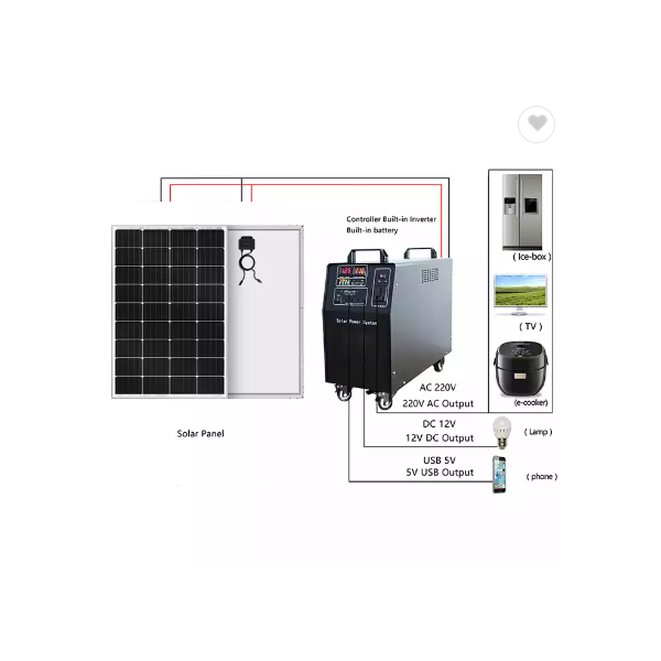 Complete Portable Kit Solar 1000W 1500W Solar Energy Products 2kw Generator Grid Off / 3