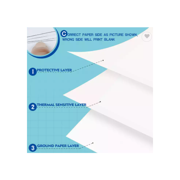 Manufacture Custom High Quality 80mm Series Cash Register Roll 80*70mm Receipt Thermal Paper Roll / 2