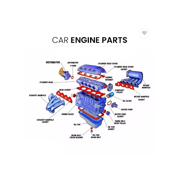 High Performance Genuine BAMW Verified Original Auto Parts Manufacturer Exporter Buy At Direct Facto / 2