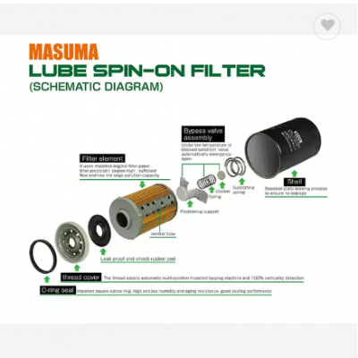 MFC-U509 MASUMA Brand high quality car parts engine Oil filter Auto 04892339AA