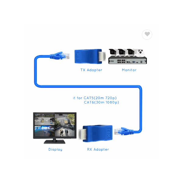 1 Pair RJ45 4K HDMI Compatible Extender Extension up to 30m Over CAT5e / 6 UTP LAN Ethernet Cable Po / 3