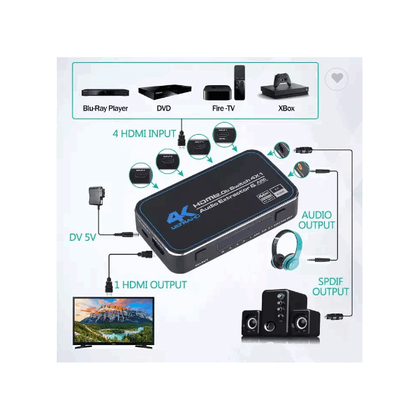 4-Port 4K@60Hz HDMI Switcher Box Selector Audio Extractor Splitter with IR Wireless Remote hdmi swit / 2