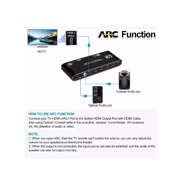 4K HDMI Switch Audio Output 4-port HDMI Switcher 2.0b 4x1 with ARC Coaxial Toslink 3.5mm with IR Rem / 3