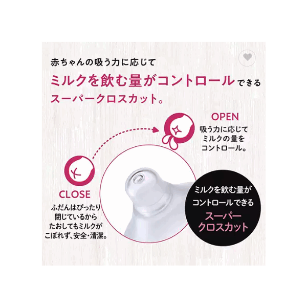 Simple design new shape comfortable tongue feels silicone baby nipple / 6