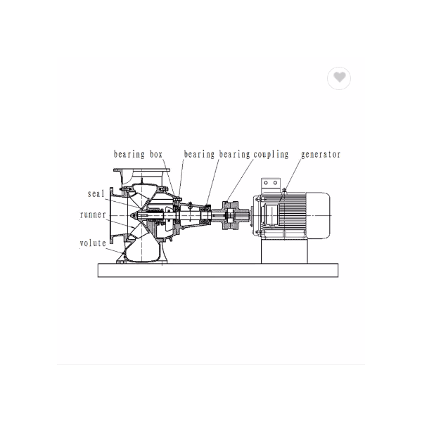 30kw mini hydro generator hydroelectric generators mini hydro power water turbine / 6