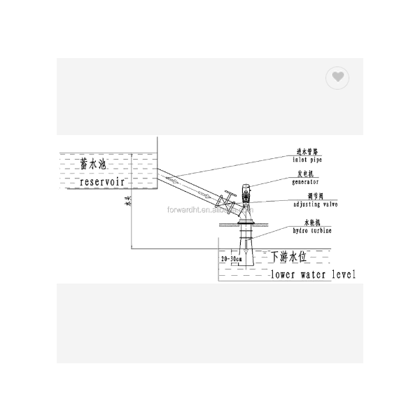 5kw low price brush induction kaplan turbine, hydro power generator axial turbine generator for low  / 6