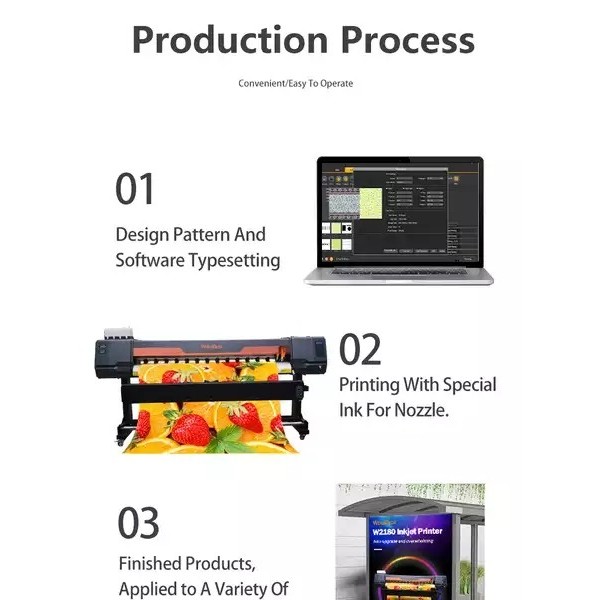 factory direct sale high quality 1.8m plotter cutting machine price cutter plotter 24 hours online s / 3