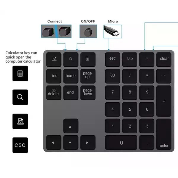 Factory slim 34 keys aluminium usb wireless numeric keypad keyboard with usb hub / 3