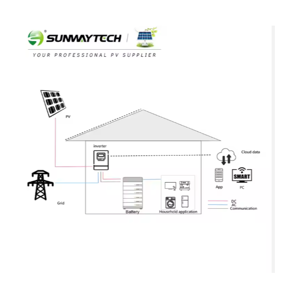 lithium iron phosphate battery us sunway 51.2v 100ah stacked 5kwh 10kwh lithium battery / 2