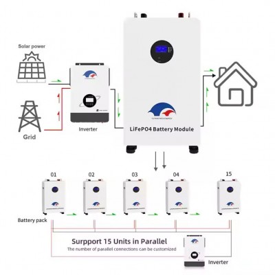 高效率电压 17.5KWH 300ah 15kwh Lifepo4 锂离子电池 48v 350ah 太阳能系统锂电池