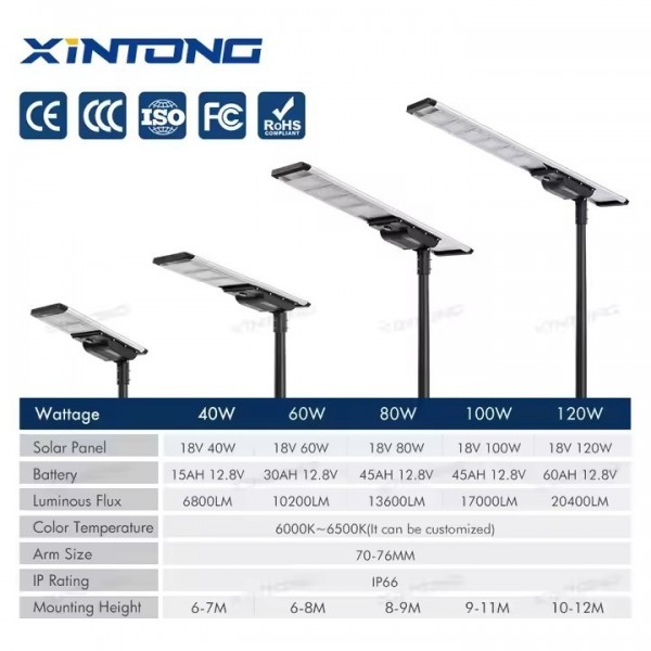 XINTONG Street Light Solar Control Led motion Outdoor Waterproof Ip66 Solar Street Light / 3