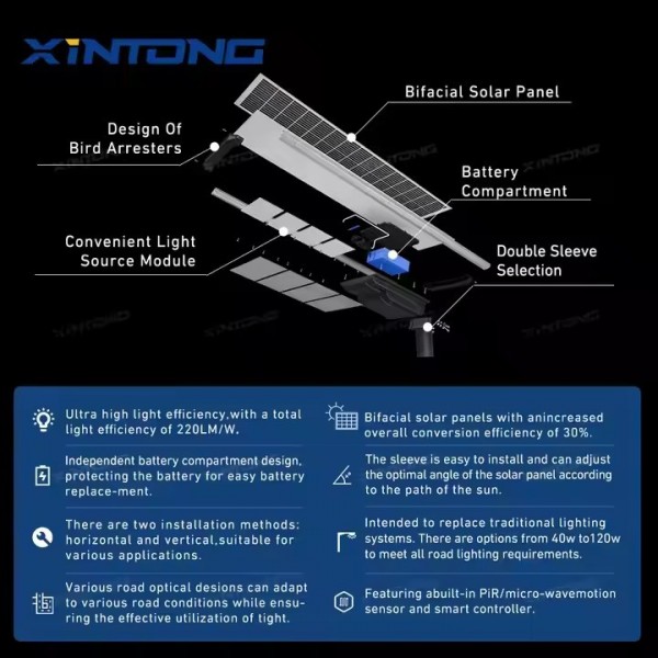 XINTONG Street Light Solar Control Led motion Outdoor Waterproof Ip66 Solar Street Light / 2