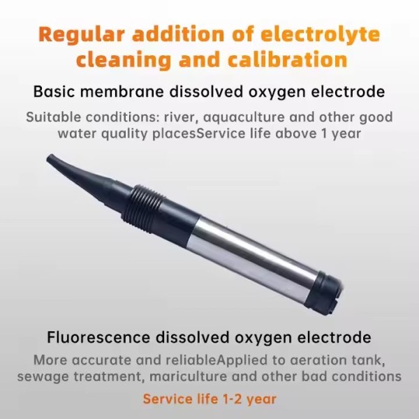 Industrial RS485 Modbus Digital Dissolved Oxygen Meter OEM Customizable DO Sensor Probe for Water An / 2